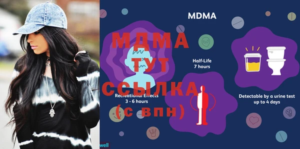 прущая мука Алексин